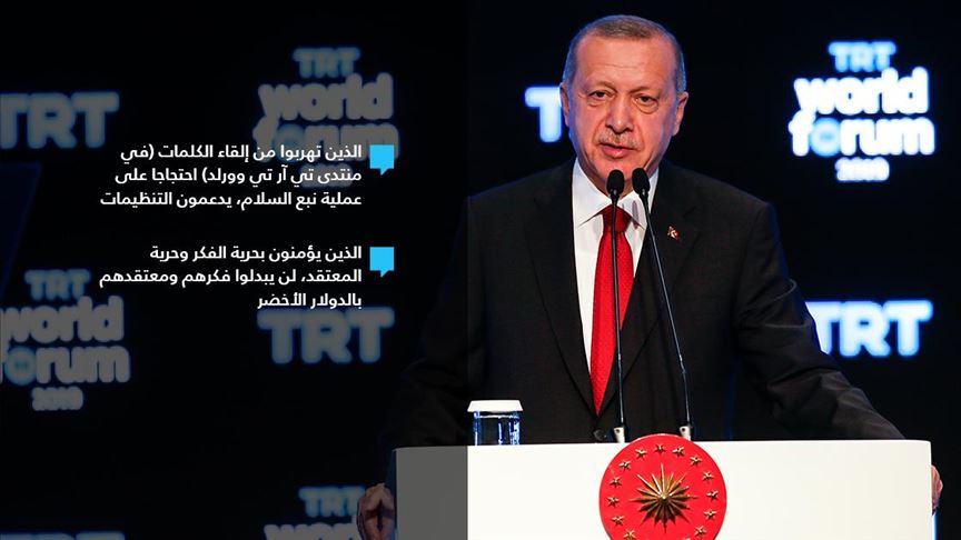 قال أردوغان لقناة (تي.آر.تي)